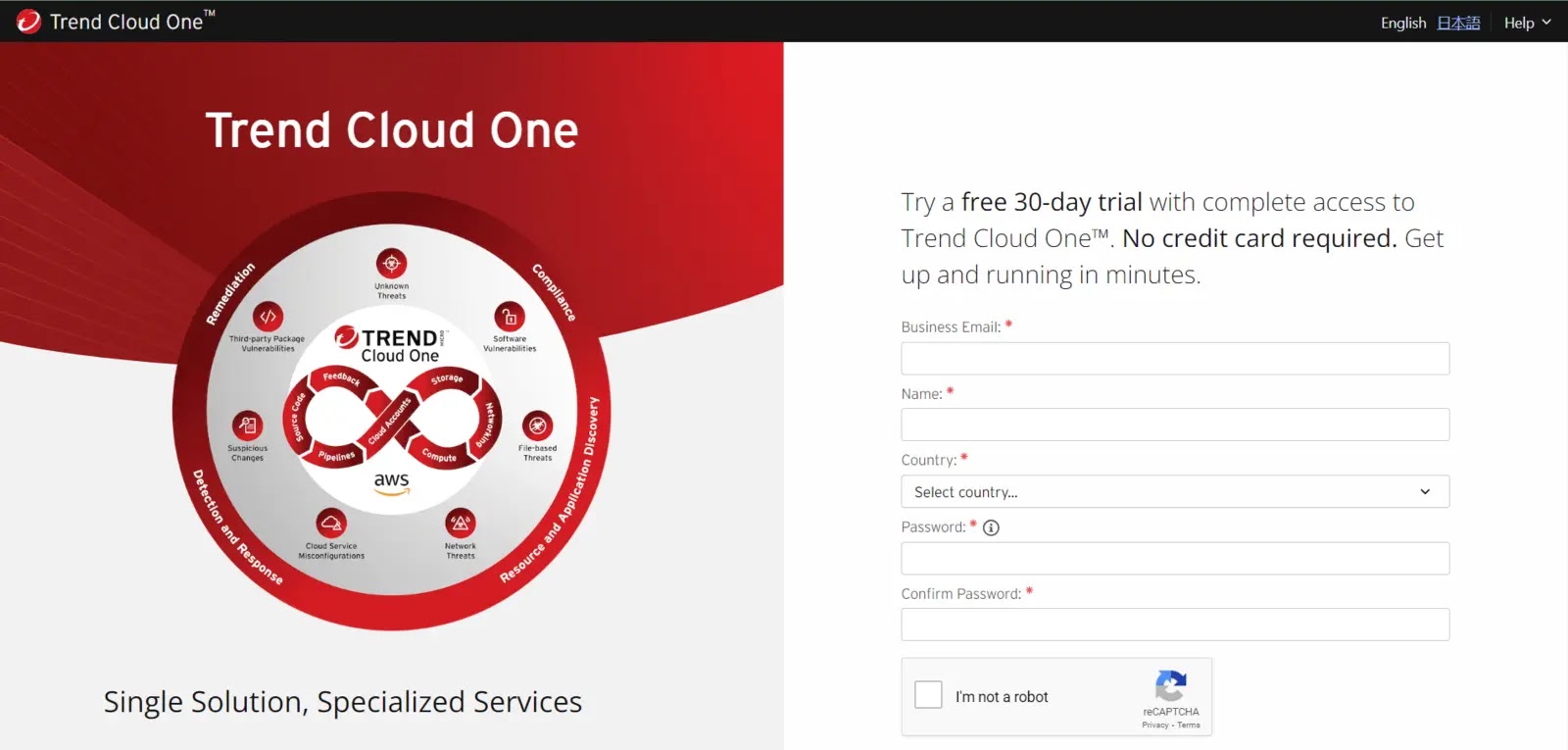  AWS Network Access Security